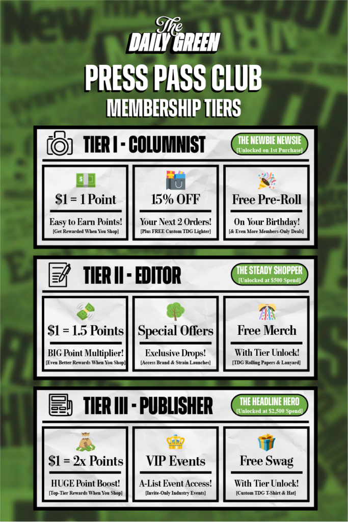 The Daily Green Rewards Program cannabis dispensary near me dispensary times square new york city nyc manhattan midtown cannabis near me manhattan cannabis weed dispensary manhattan weed in midtown